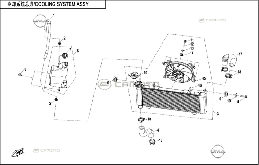 CF MOTO 700 MT RADYATOR FANI