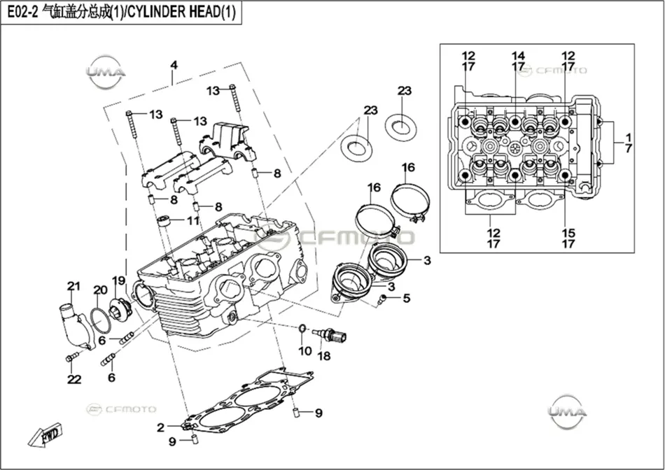 CF MOTO 700 MT TERMOSTAT KAPAGI
