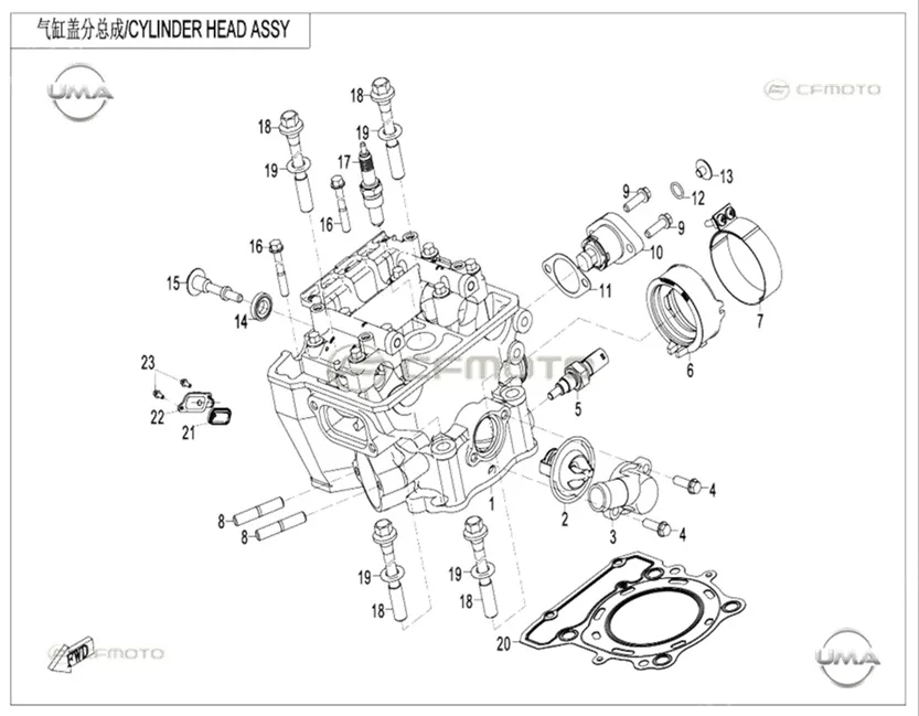 CFMOTO CF250DUAL (CF250GY-H) SILINDIR KAPAGI KOMPLE