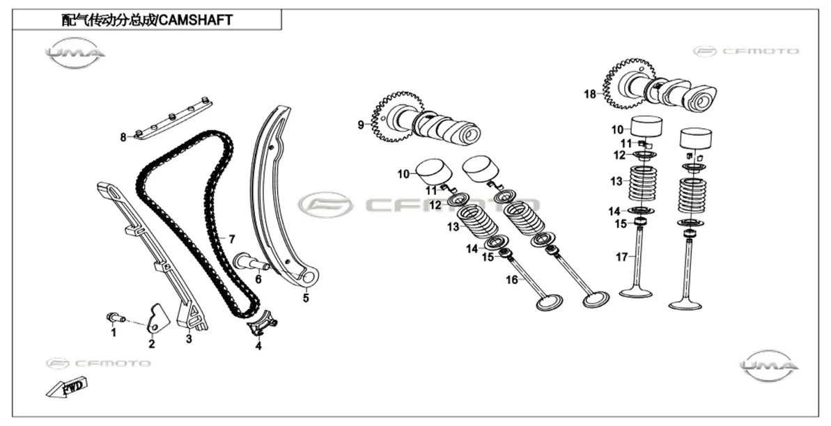CFMOTO CF250DUAL (CF250GY-H) EKSANTRIK MILI EMME