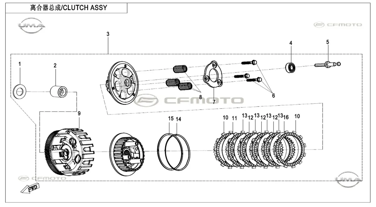 CFMOTO CF250DUAL (CF250GY-H) DEBRIYAJ TASI VE DISLISI