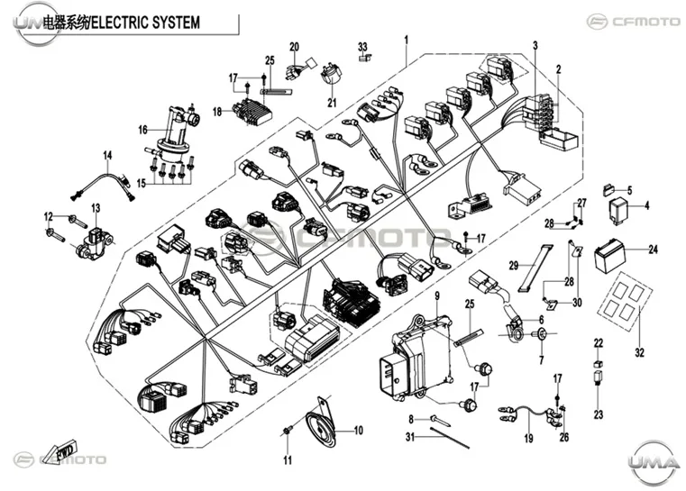 CF MOTO 250NK ECU