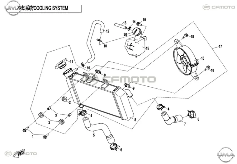 CF MOTO 250NK RADYATOR