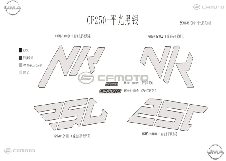CF MOTO 250NK ETIKET SETI KOMPLE BEYAZ
