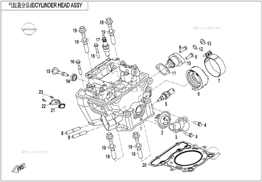 CF MOTO 250NK TERMOSTAT