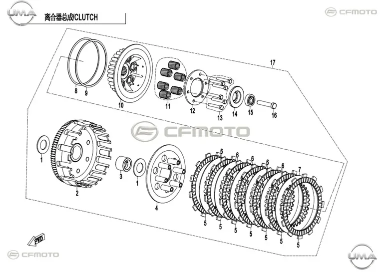 CF MOTO 250NK DEBRIYAJ BASKI