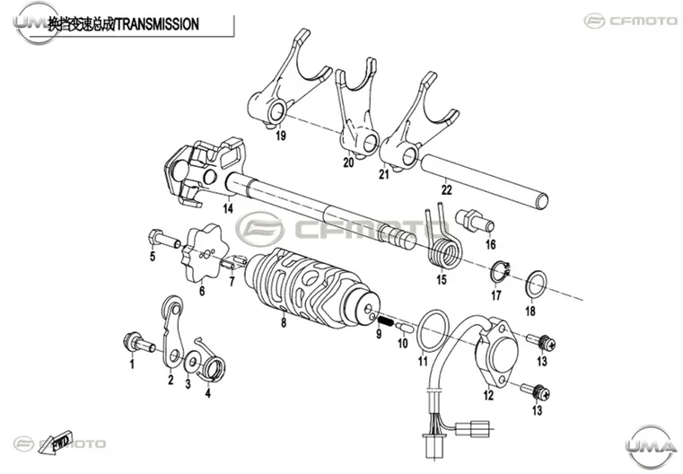 CF MOTO 250NK SEKROMENC