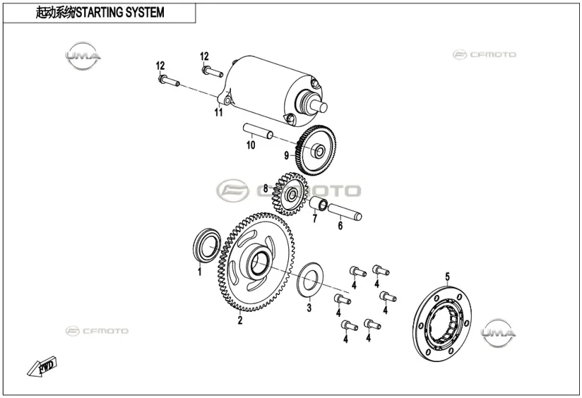 CF MOTO 250NK DEVIR DAIM MILI DISLI KARSILIGI BURCU