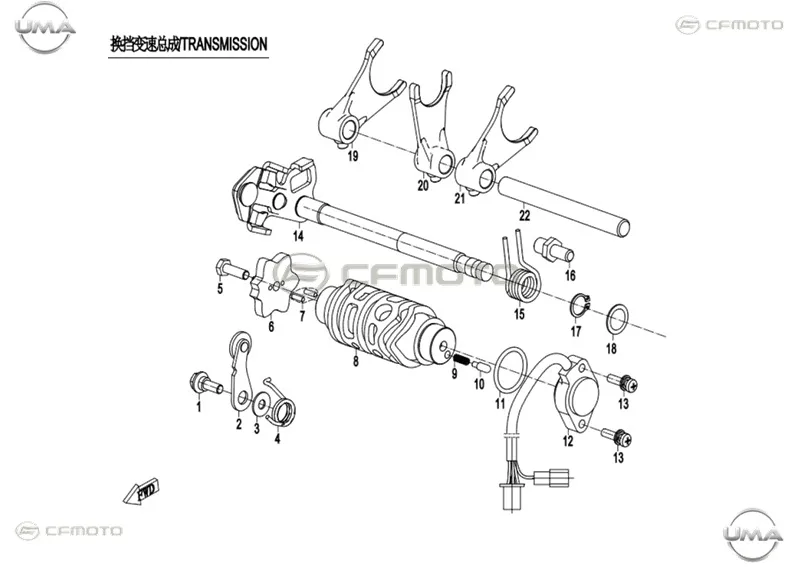 CF MOTO 250SR VITES GOSTERGE MUSURU (2022)