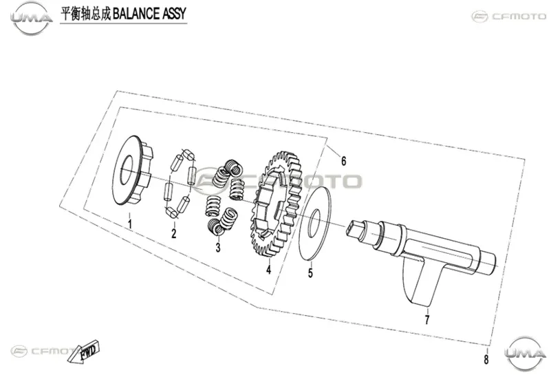 CF MOTO 250SR DENGE MILI DISLISI