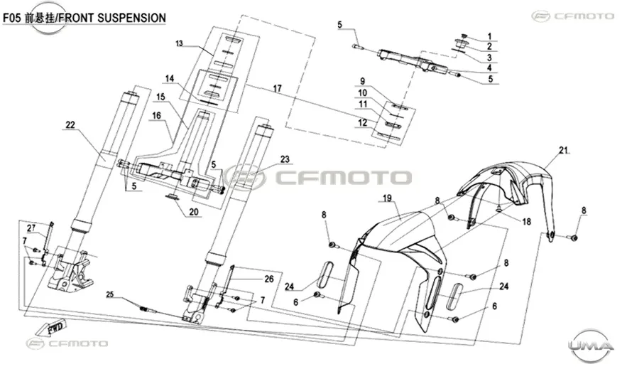 CF MOTO 250SR ON CAMURLUK ARKA PARCA