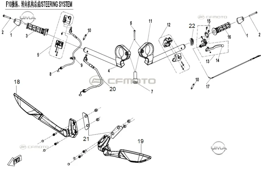 CF MOTO 250SR GOSTERGE DUGMESI