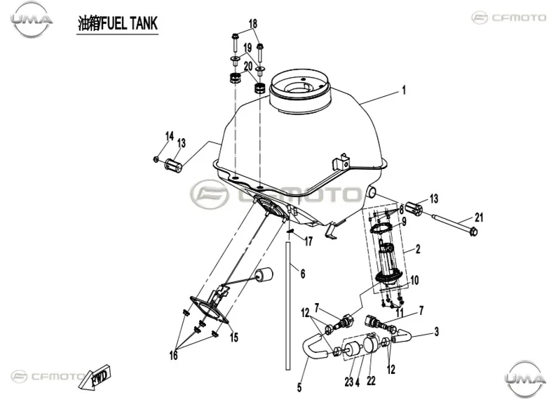 CF MOTO 250SR BENZIN DEPO SAMANDIRASI