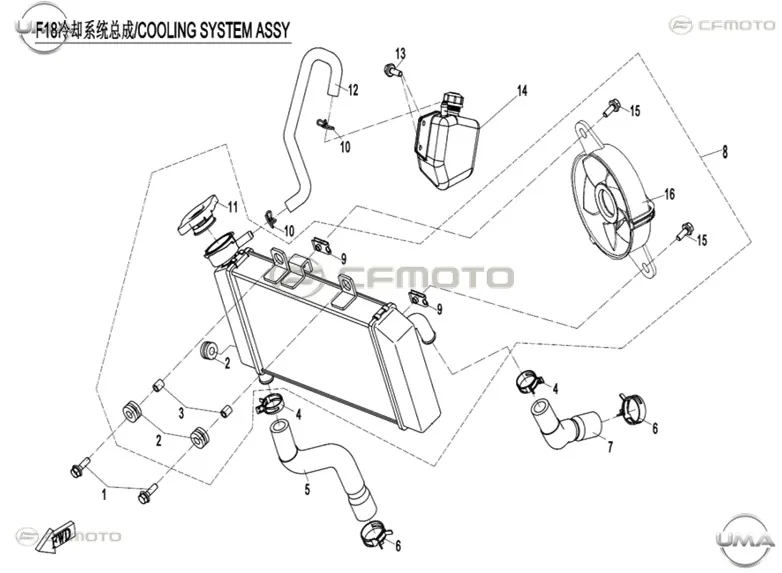 CF MOTO 250SR RADYATOR KOMPLE