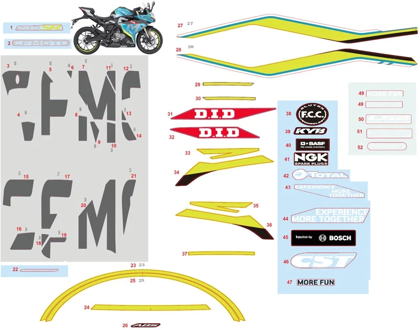 CF MOTO 250SR ETIKET (ORTA PANEL)
