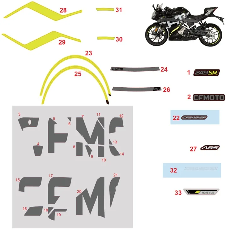 CF MOTO 250SR ETIKET (SAG PANEL 2)