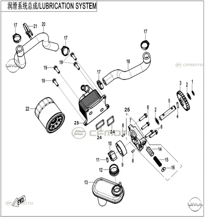 CF MOTO 450SR YAG POMPASI KAPAGI