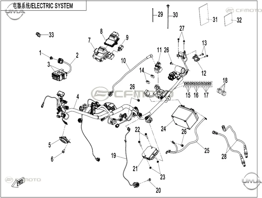 CF MOTO 450SR ELEKTRIK TESISATI KOMPLE (2024)