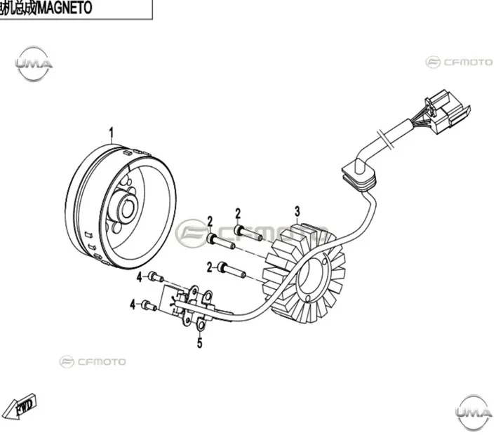 CF MOTO 250CL-X STATOR