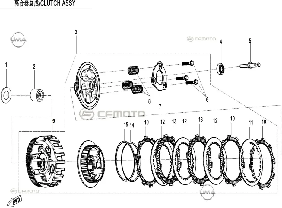 CF MOTO 250CL-X DEBRIYAJ TASI VE DISLISI