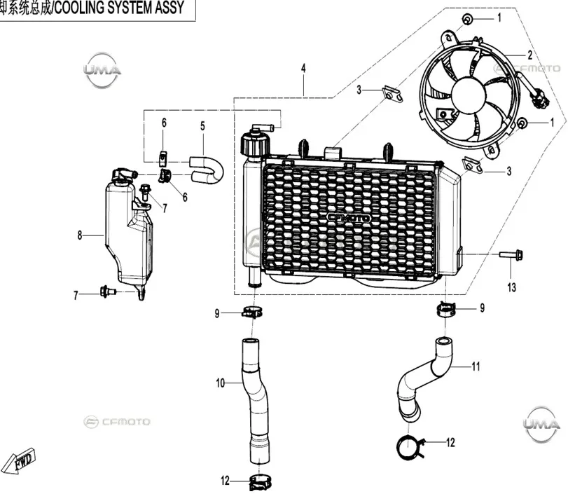 CF MOTO 250CL-X RADYATOR KOMPLE (2020)