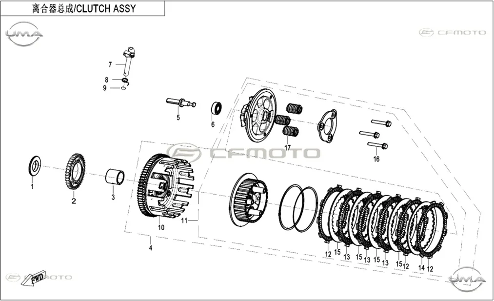 CF MOTO 450CL-C DEBRIYAJ KOMPLE (MARK B)