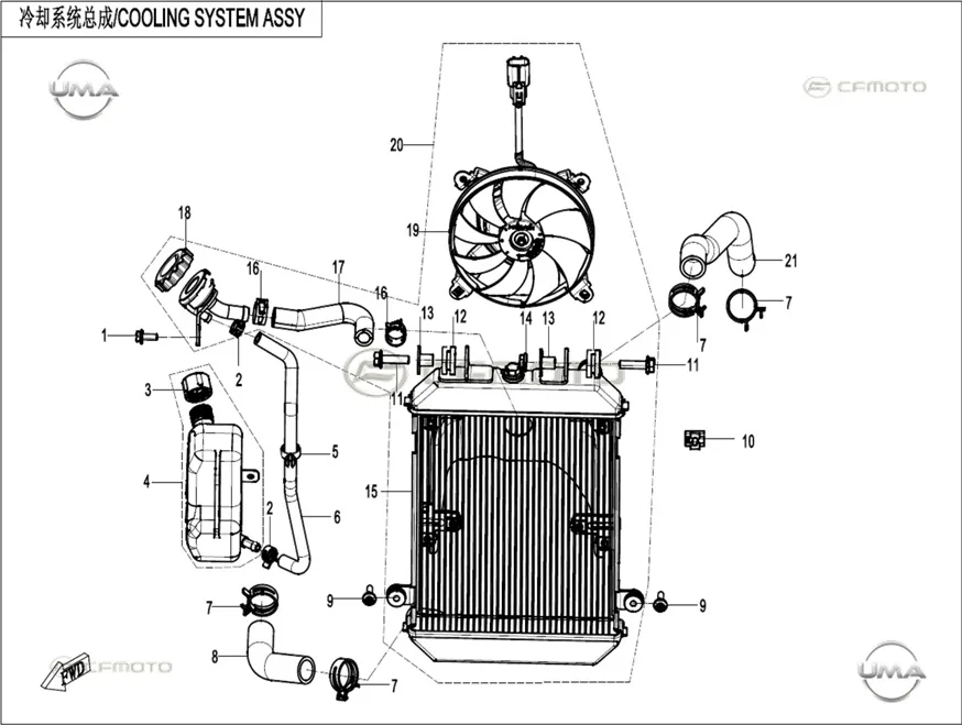 CF MOTO 450CL-C RADYATOR SU HAZNESI