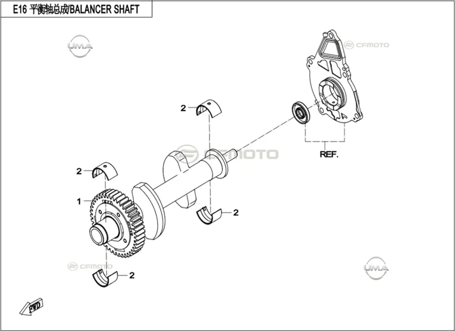 CF MOTO 700CL-X SPORT DENGE MILI (B)
