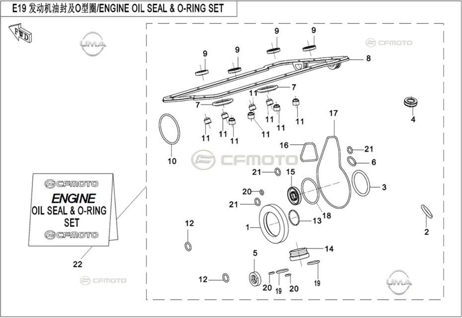 CF MOTO 700CL-X SPORT O-RING VE KECE TAKIMI