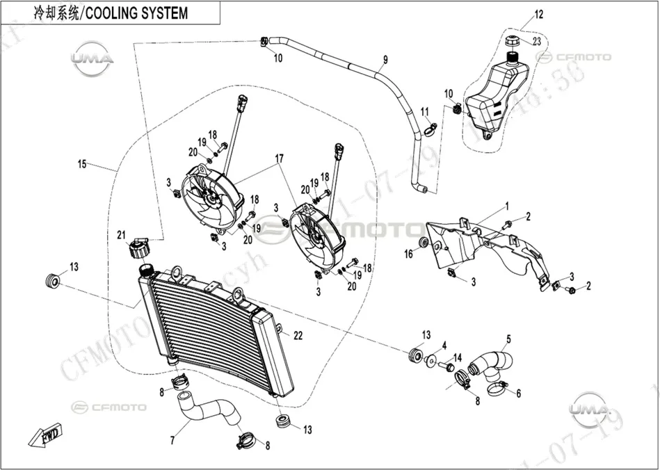 CF MOTO 700CL-X SPORT RADYATOR SU HAZNESI