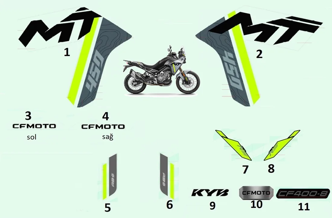 CF MOTO 450MT ETIKET (N 39-FAR MUH.SOL)