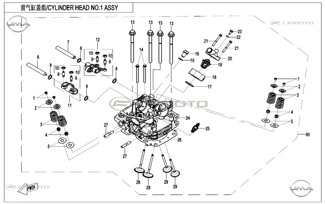 CF MOTO CFORCE 850 HIGH SUPAP KECESI