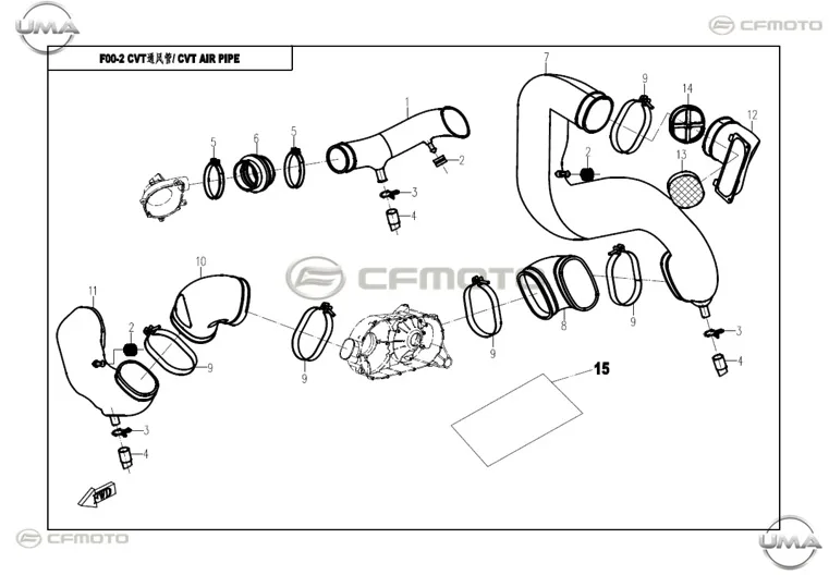 CF MOTO CFORCE 850 HIGH ISI YALITIM BANDI HAVA HORTUMU UST