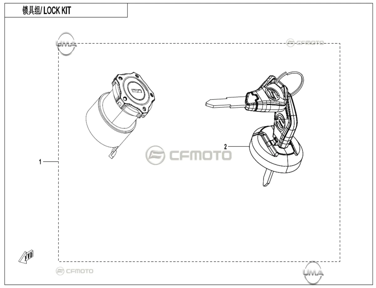 CF MOTO CFORCE 850 HIGH KONTAK