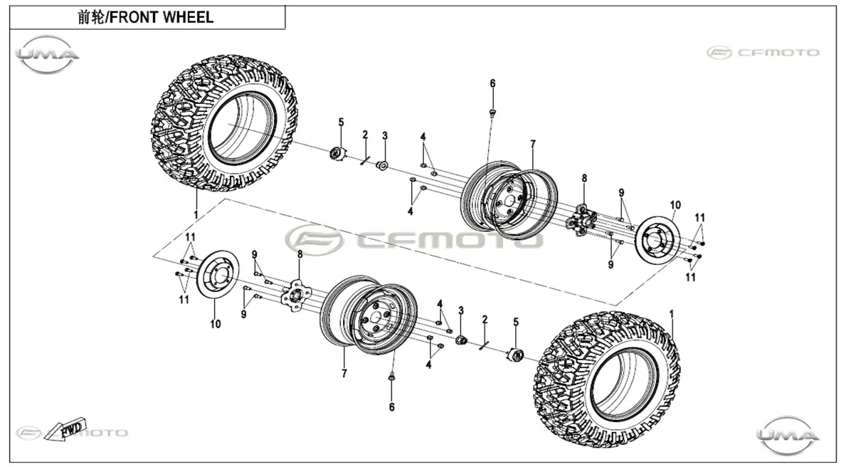 CF MOTO CFORCE 850 HIGH SOMUN KAPAGI ARKA