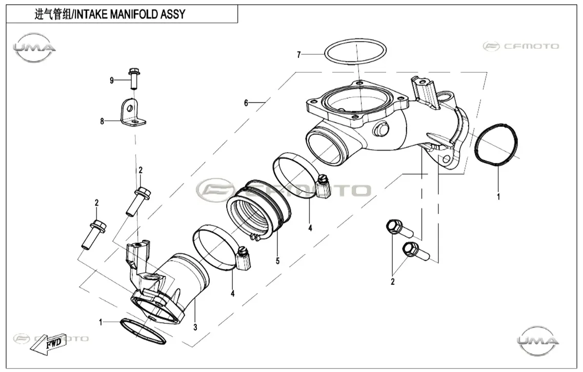 CF MOTO CFORCE 1000 HIGH EMME MANIFOLDU KOMPLE