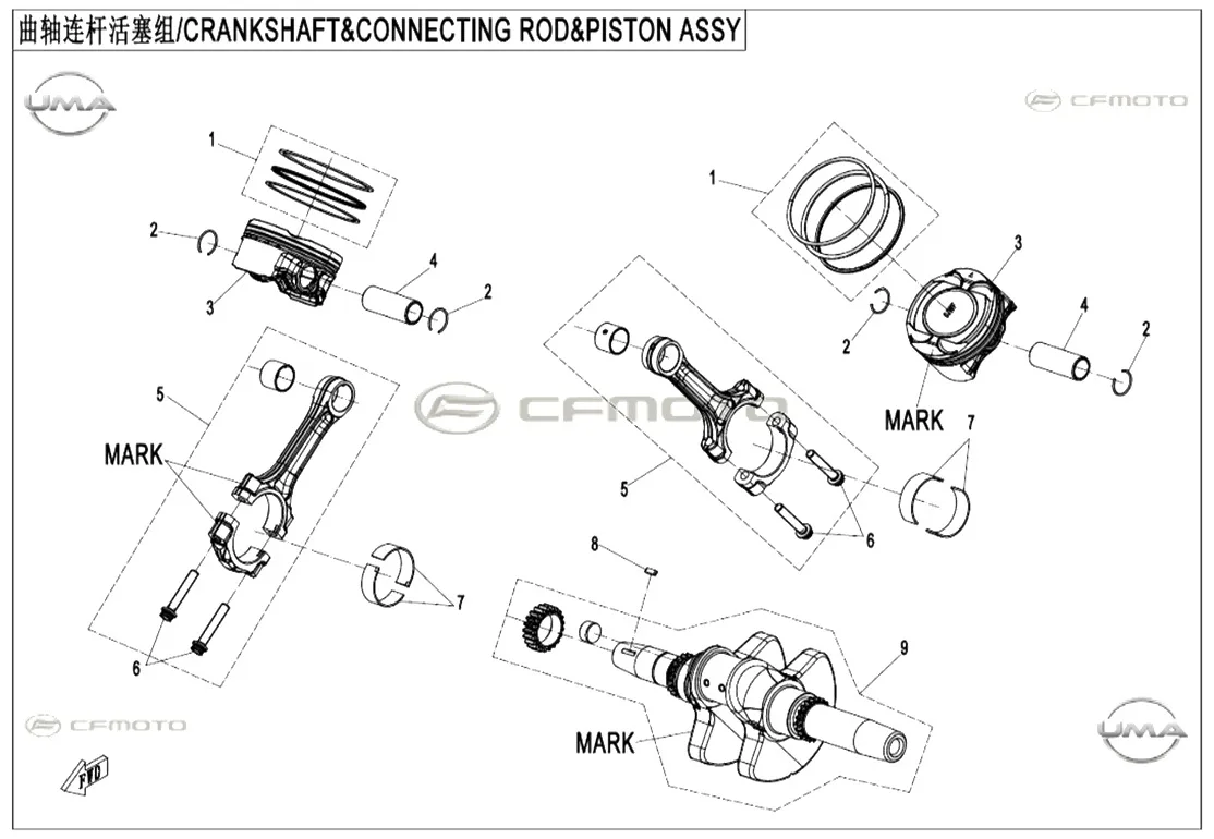 CF MOTO CFORCE 1000 HIGH SEGMAN TAKIMI