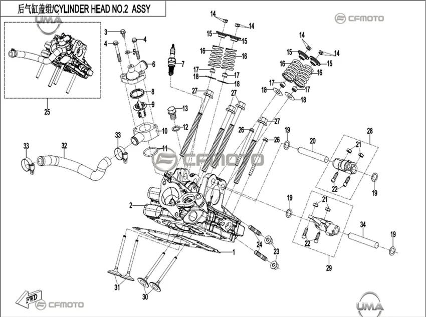 CF MOTO ZFORCE 1000 SPORT R SILINDIR KAPAGI KOMPLE 2