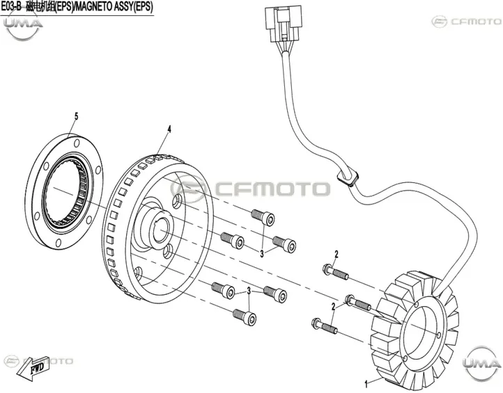 CF MOTO ZFORCE 1000 SPORT R STATOR