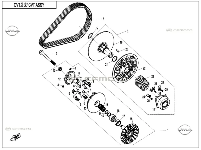 CF MOTO ZFORCE 1000 SPORT R ARKA VARYATOR KORUYUCU KAUCUK