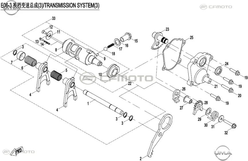 CF MOTO ZFORCE 1000 SPORT R VITES DEGISTIRME MILI