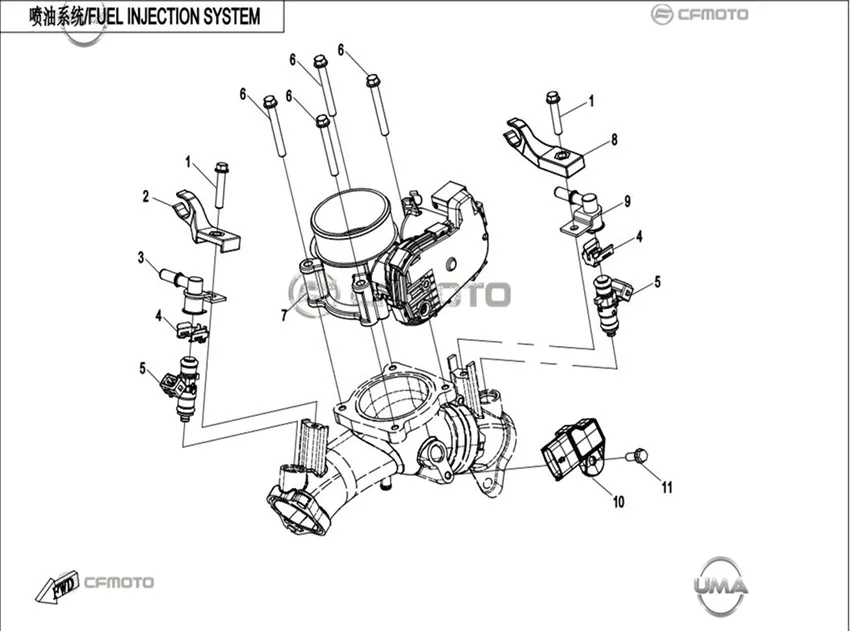 CF MOTO ZFORCE 1000 SPORT R ENJEKTOR BORU BRAKETI
