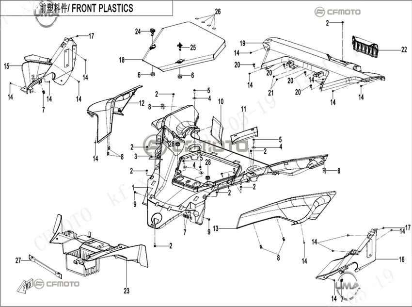 CF MOTO ZFORCE 1000 SPORT R ON PANEL UST (SARI)