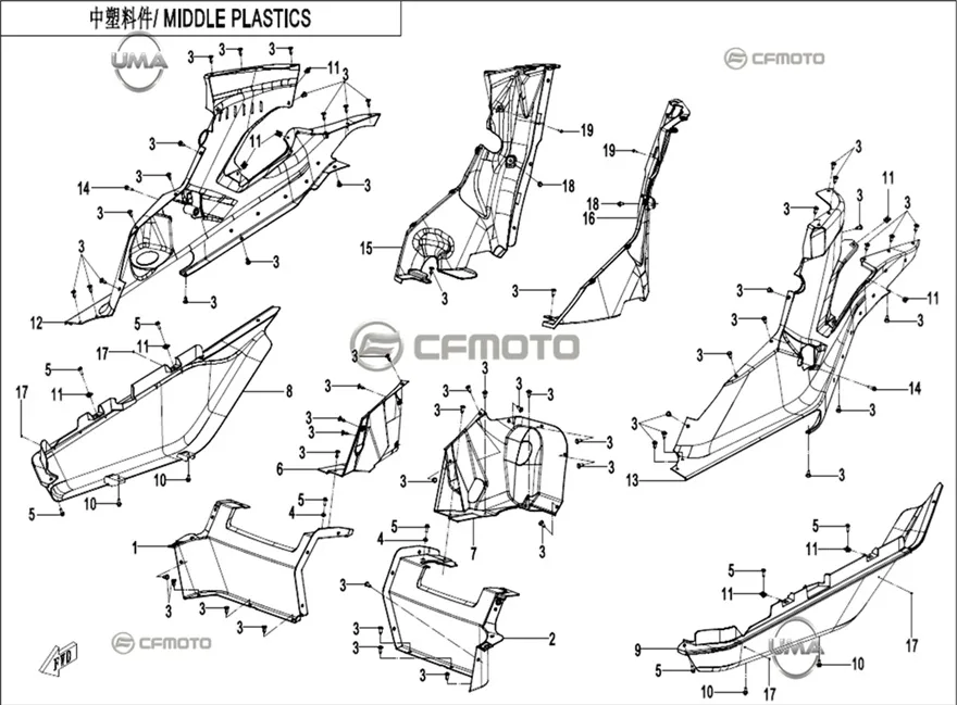 CF MOTO ZFORCE 1000 SPORT R SOL KOLTUK ORTA KARENAJ