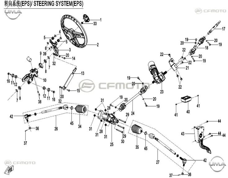CF MOTO ZFORCE 1000 SPORT R DIREKSIYON MOTORU UNIVERSAL SAFT UST