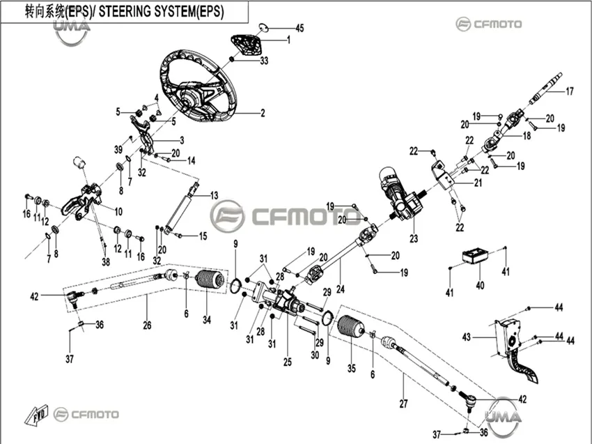 CF MOTO ZFORCE 1000 SPORT R ROT MILI KOMPLE SAG