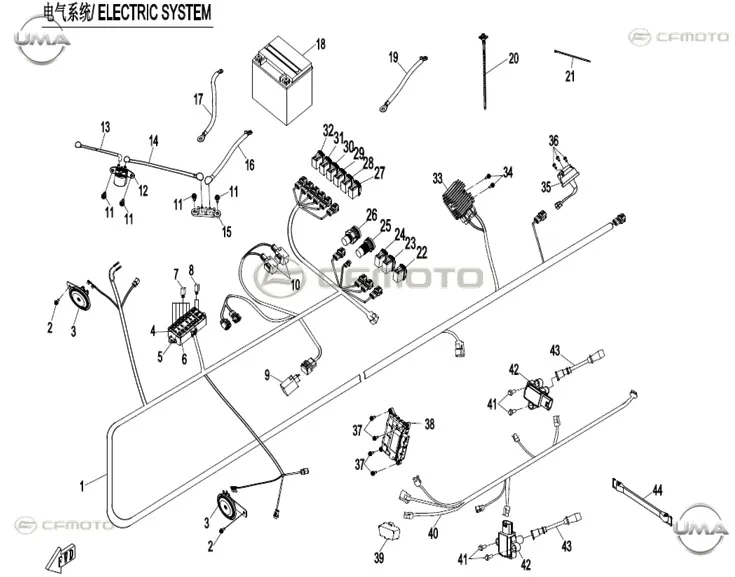 CF MOTO ZFORCE 1000 SPORT R SINYAL FLASORU