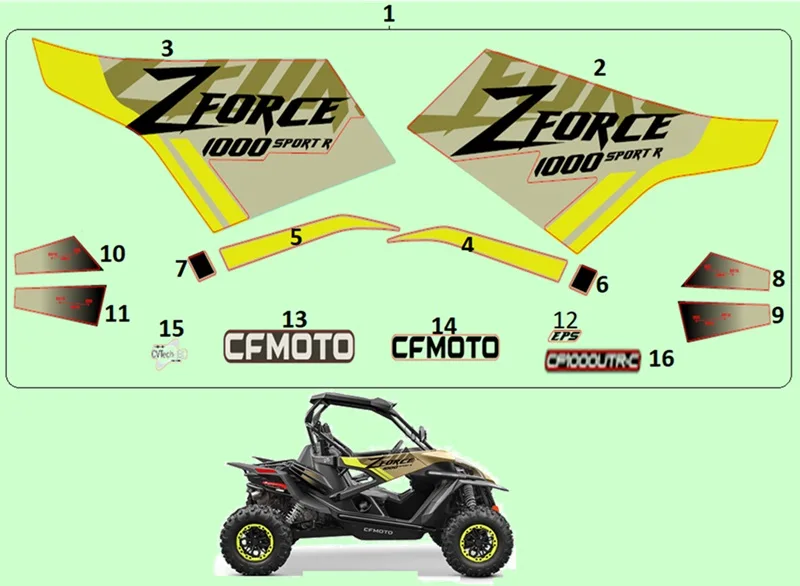 CF MOTO ZFORCE 1000 SPORT R ETIKET (SAG KAPI) (SARI)