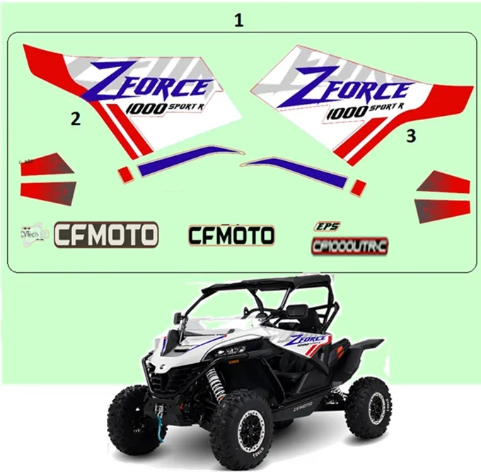 CF MOTO ZFORCE 1000 SPORT R ETIKET (SAG KAPI) (BEYAZ)